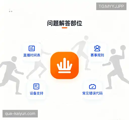 问题解答区